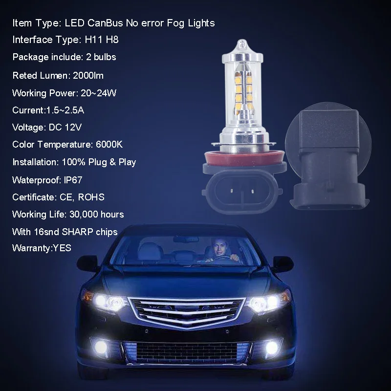 LED CanBus Без Грешки H11 H8 крушка Автомобилни Фарове за Honda Acura Odyssey Accord City Идеални CRV АВТО DRL лампа Без Гипервспышки Бял Изображение 1